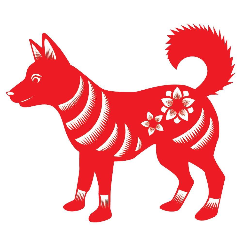 Chinese Zodiac Dog Wallpapers Top Free Chinese Zodiac Dog Backgrounds WallpaperAccess