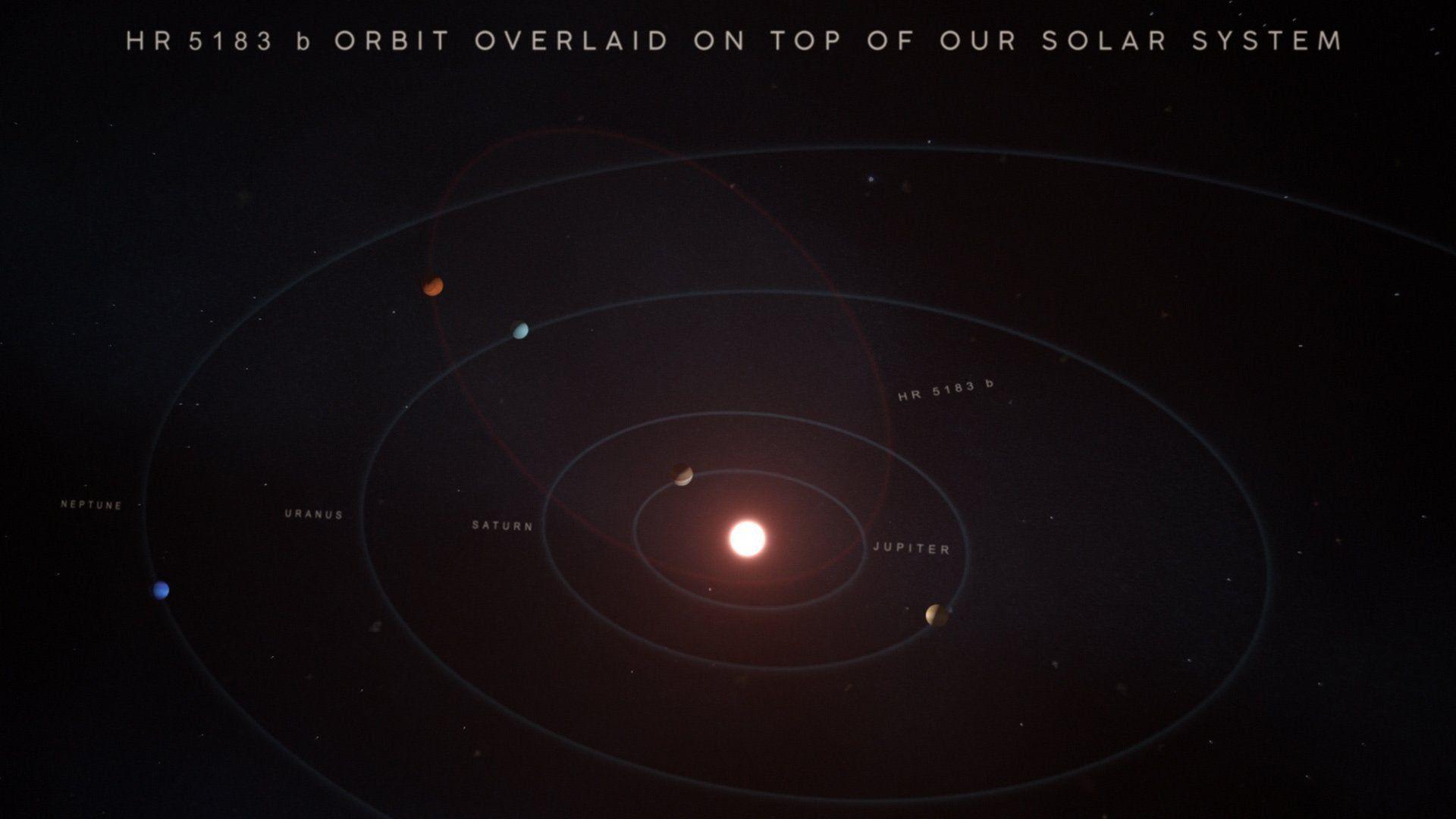 1920x1080 Newfound Alien Planet Has a Bizarre Looping Orbit