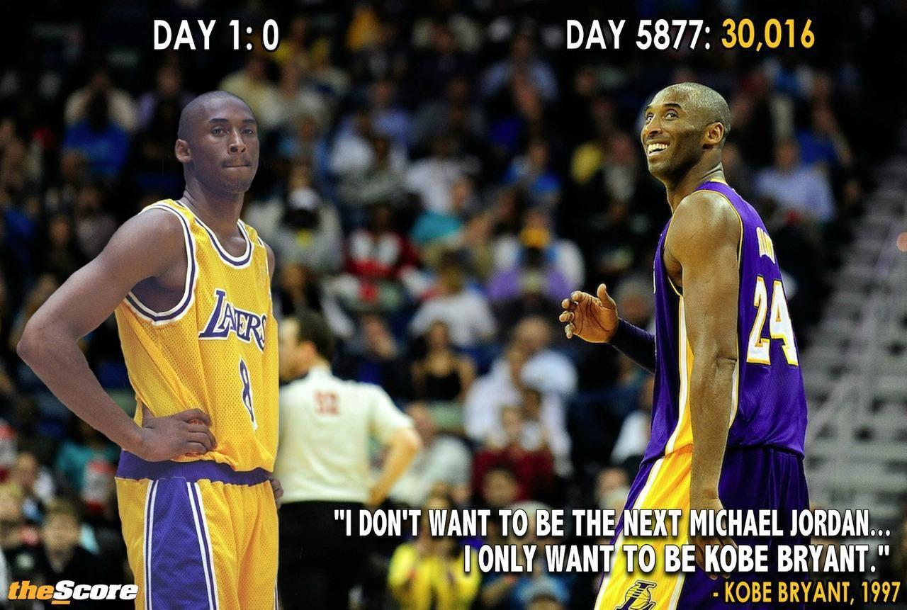 1280x861 Kobe Bryant Quote HD .