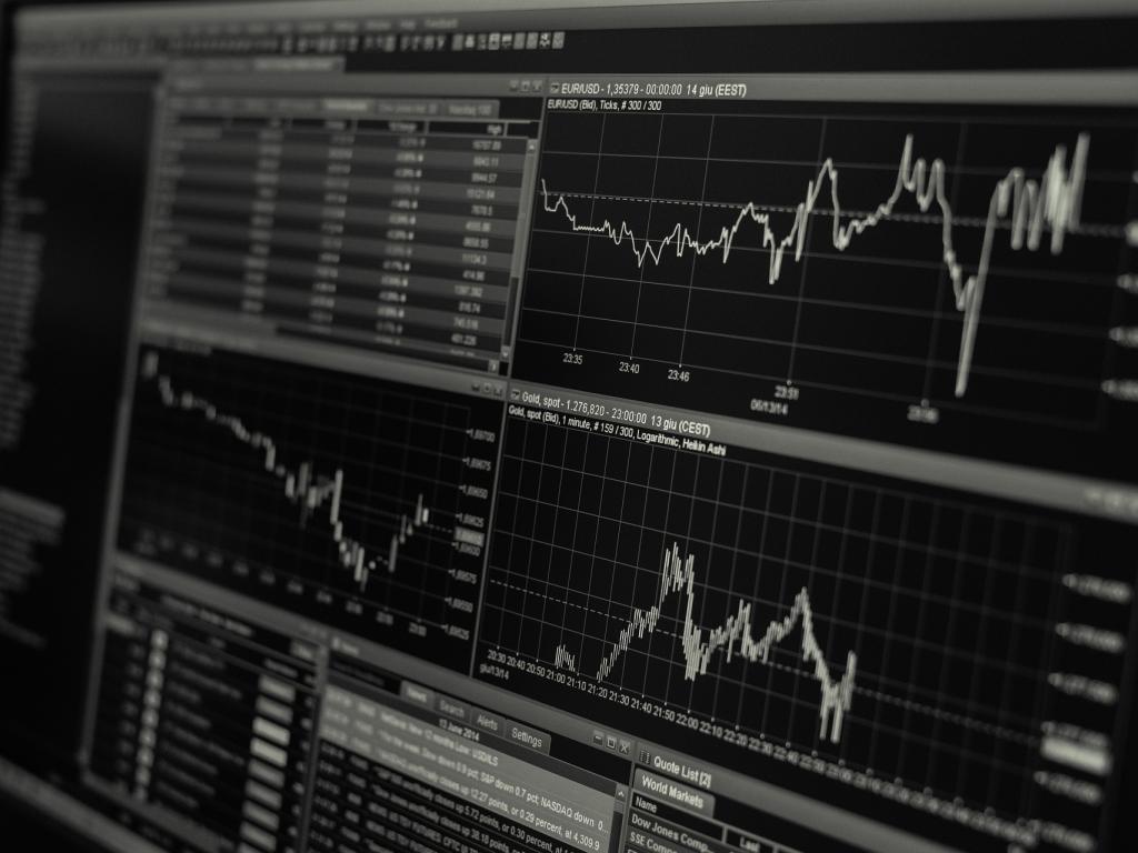 1024x768 Tips To Improve Your Technical Analysis