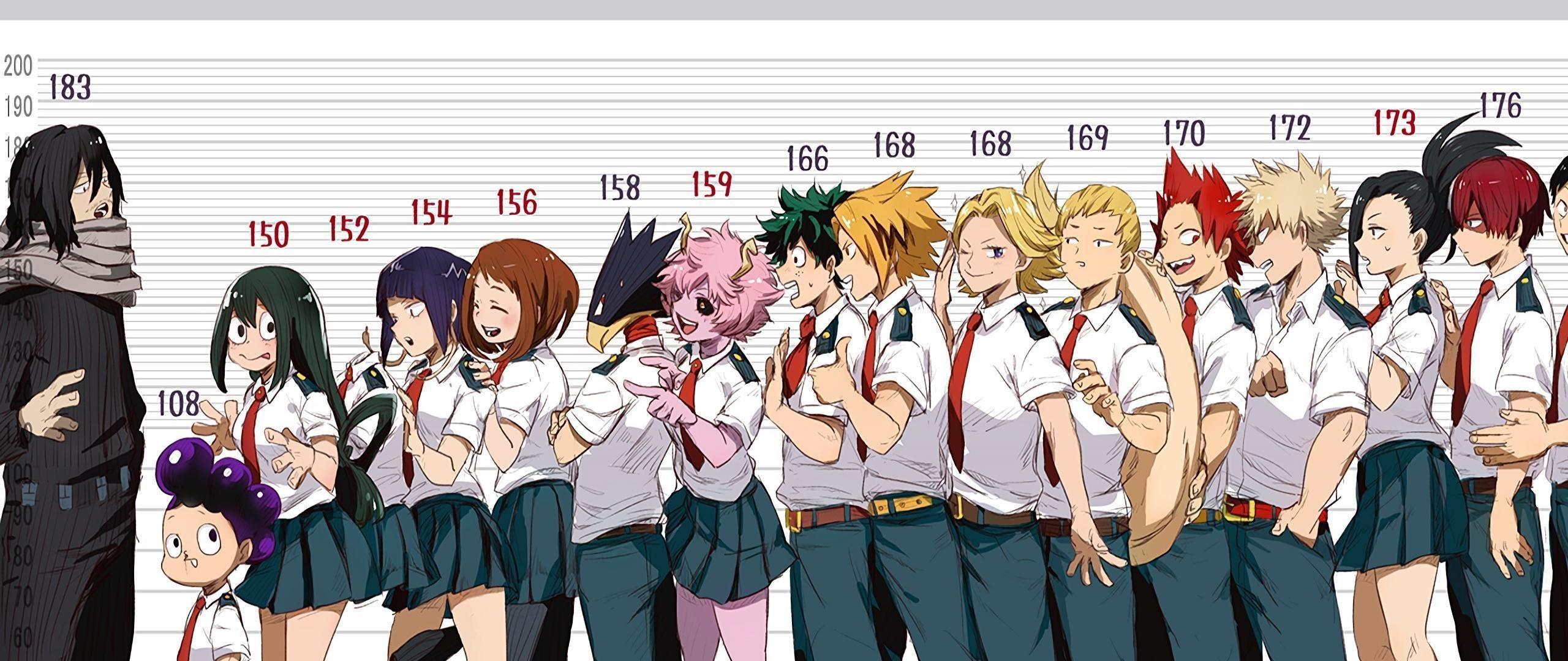 Mha Pc Wallpapers Top Free Mha Pc Backgrounds Wallpaperaccess 7615