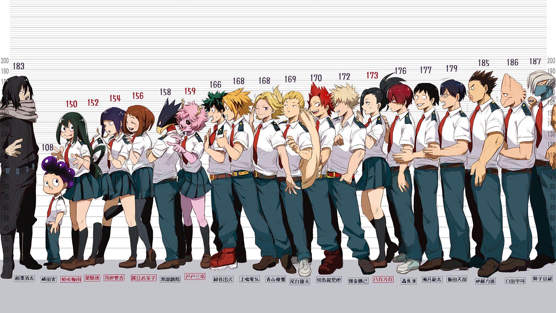 1920x1080 My Hero Academia Wallpaper, HD Image & Background
