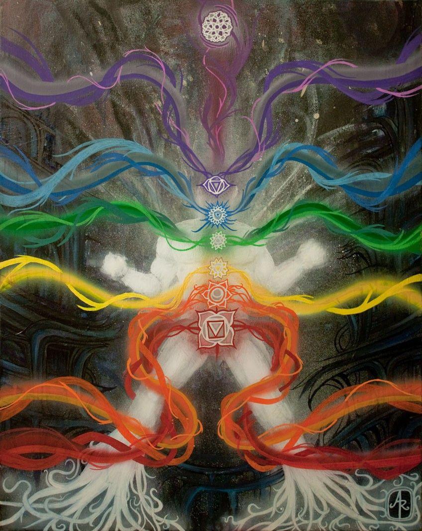 848x1067 Ways To Unlock Your Inner Spiritual Warrior. by The Master Philosopher©️