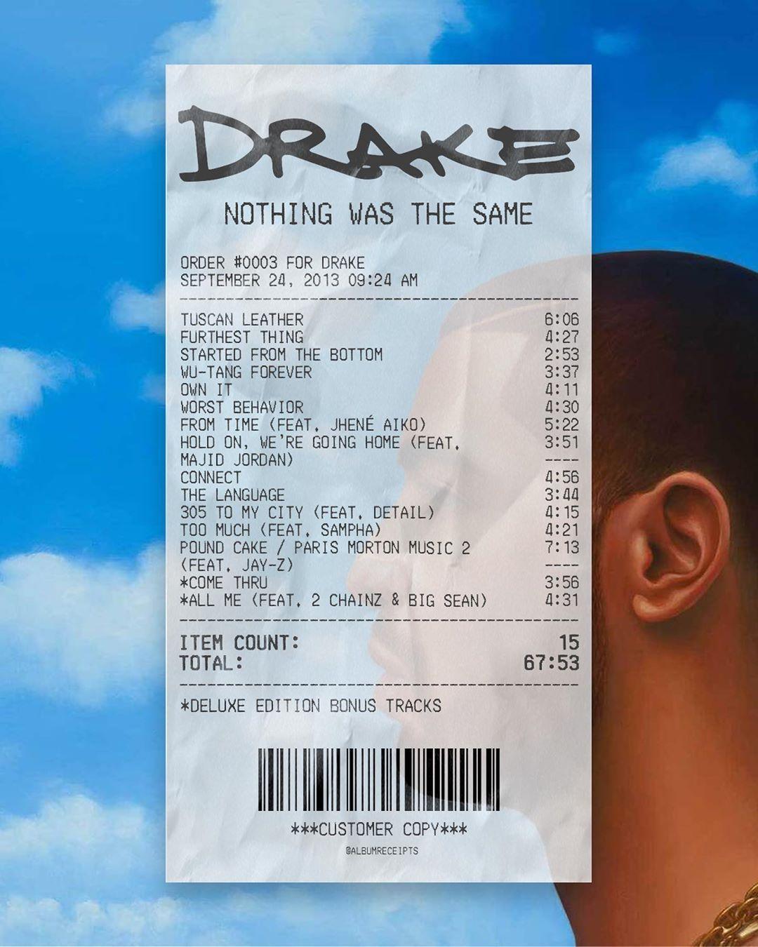 Download Drake  Nothing Was The Same Album Art Wallpaper  Wallpaperscom