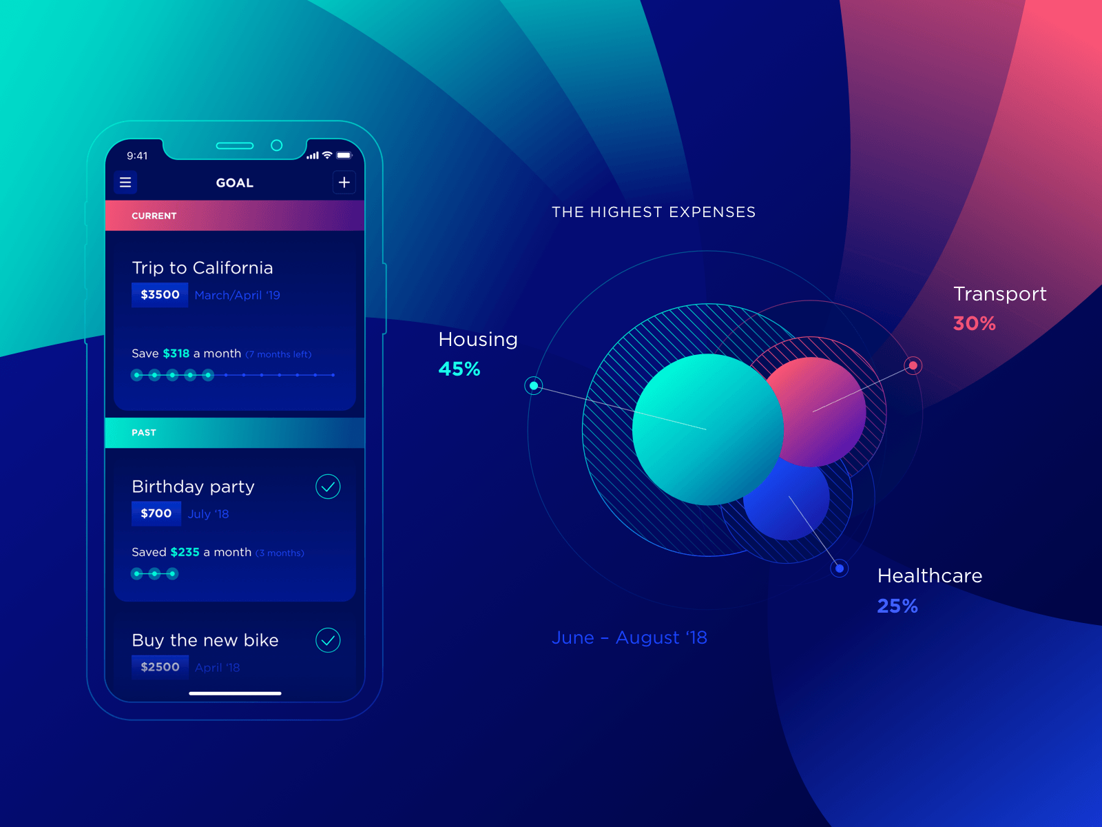 Ui/ux Background