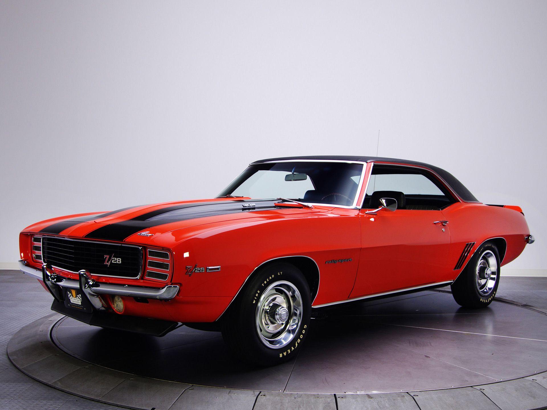 1920x1440 Chevrolet Camaro Z28 RS Wallpaper
