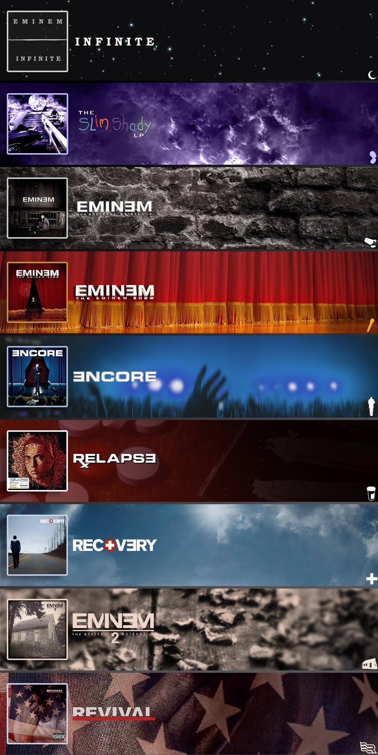 1280x2553 Eminem Album iPhone Wallpaper