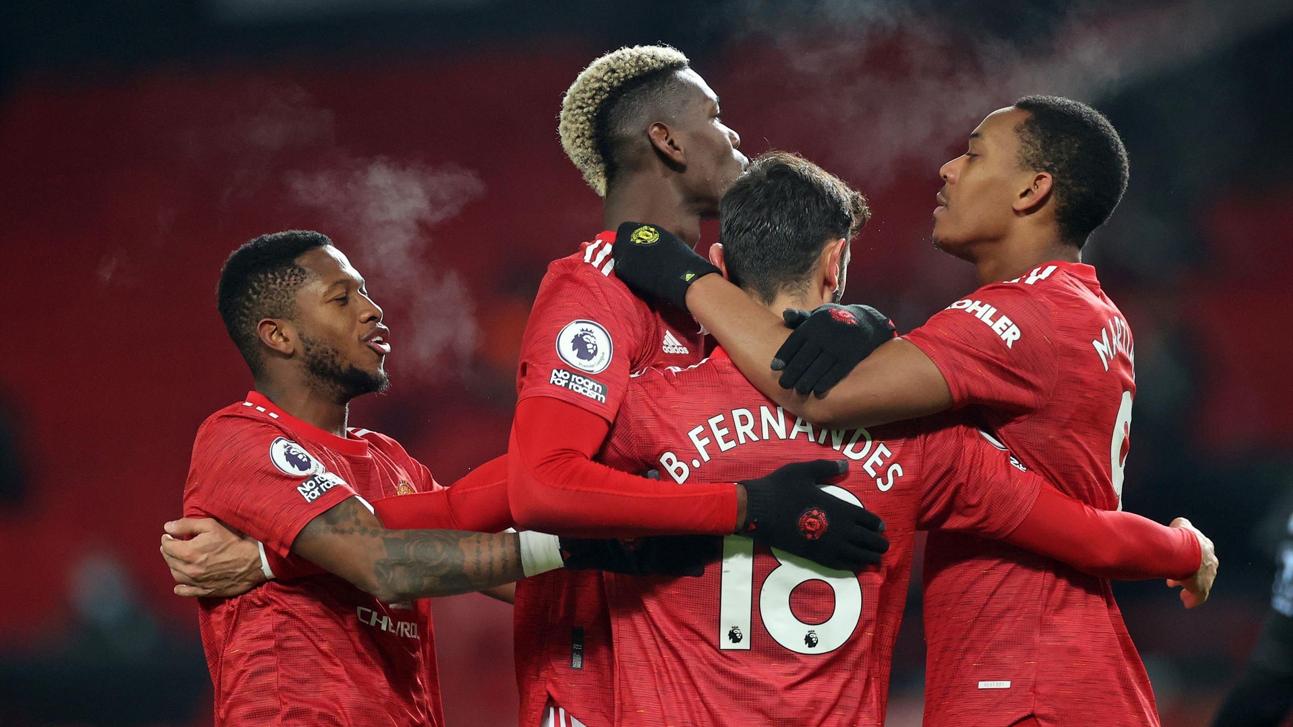 2560x1440 Players 2020 Manchester United Wallpaper 2021