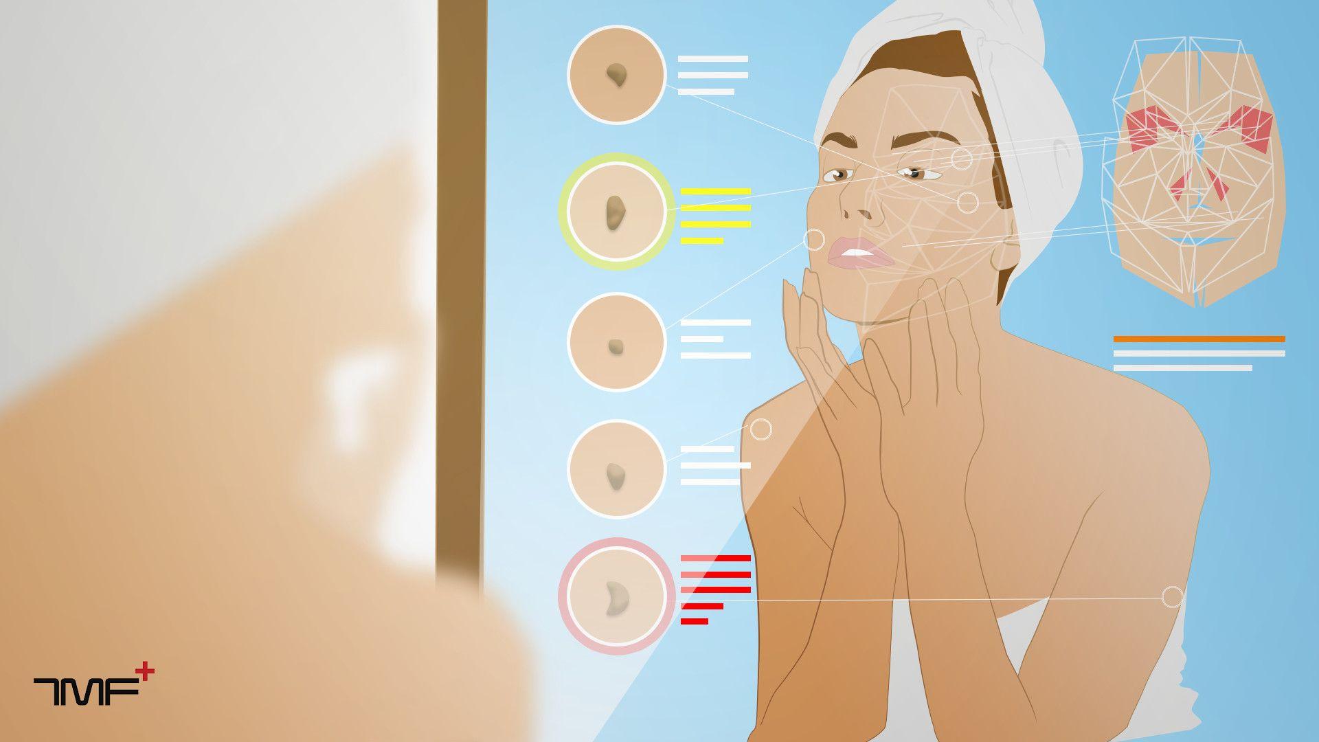 1920x1080 Amazing Technologies Changing The Future of Dermatology