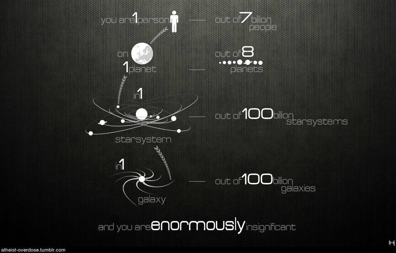 1280x820 Atheist Wallpaper