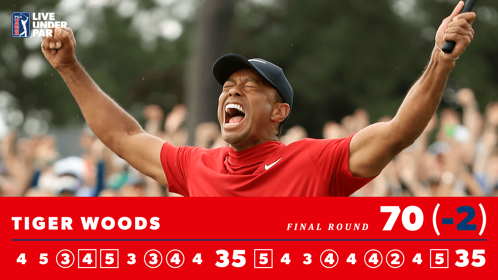 1920x1080 Where were you when Tiger Woods won the 2019 Masters?