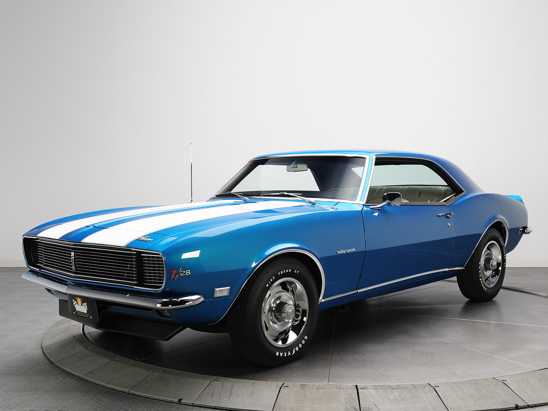 1920x1440 Chevrolet Camaro Z28 RS Wallpaper