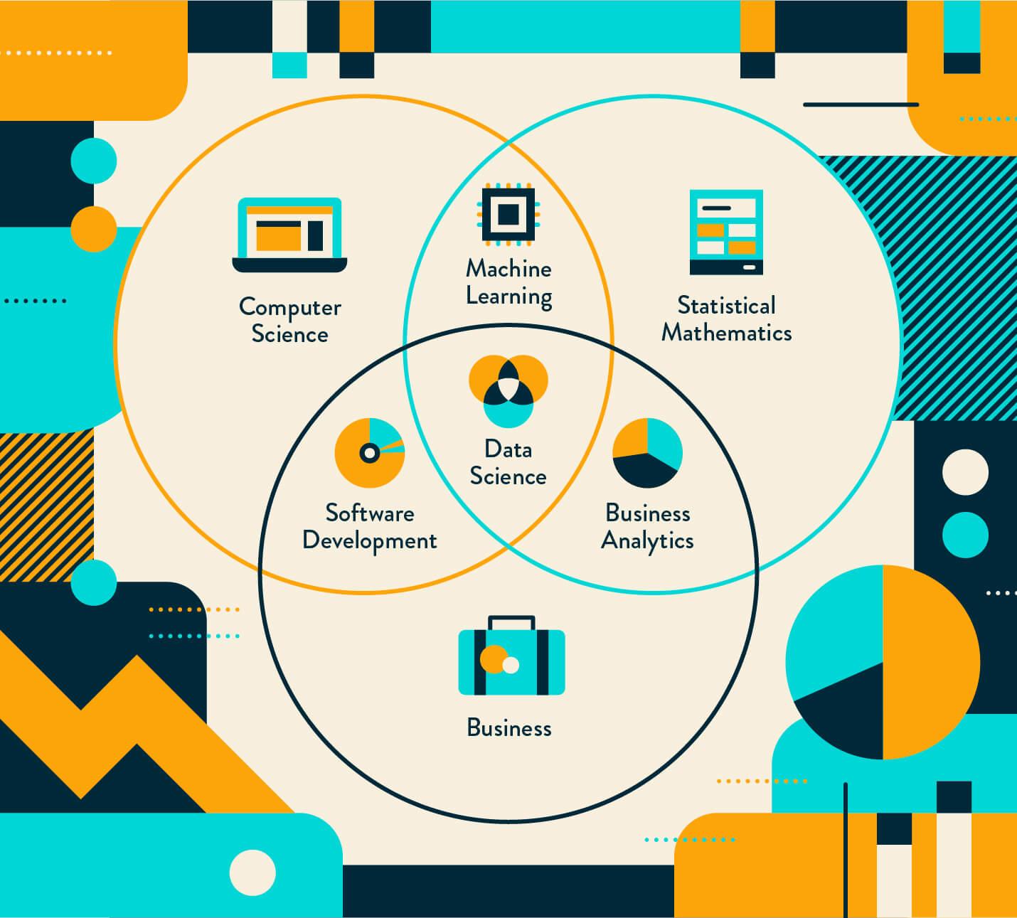 Data Scientist Wallpapers - Top Free Data Scientist Backgrounds ...