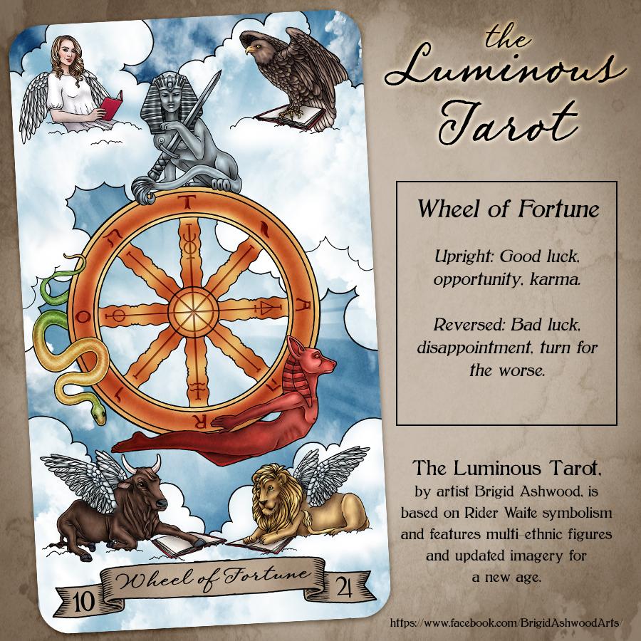 900x900 Wheel of Fortune Luminous Tarot