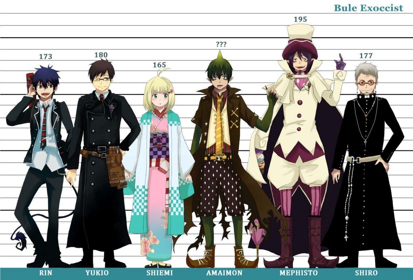 1440x975 Ao No Exorcist Wallpaper
