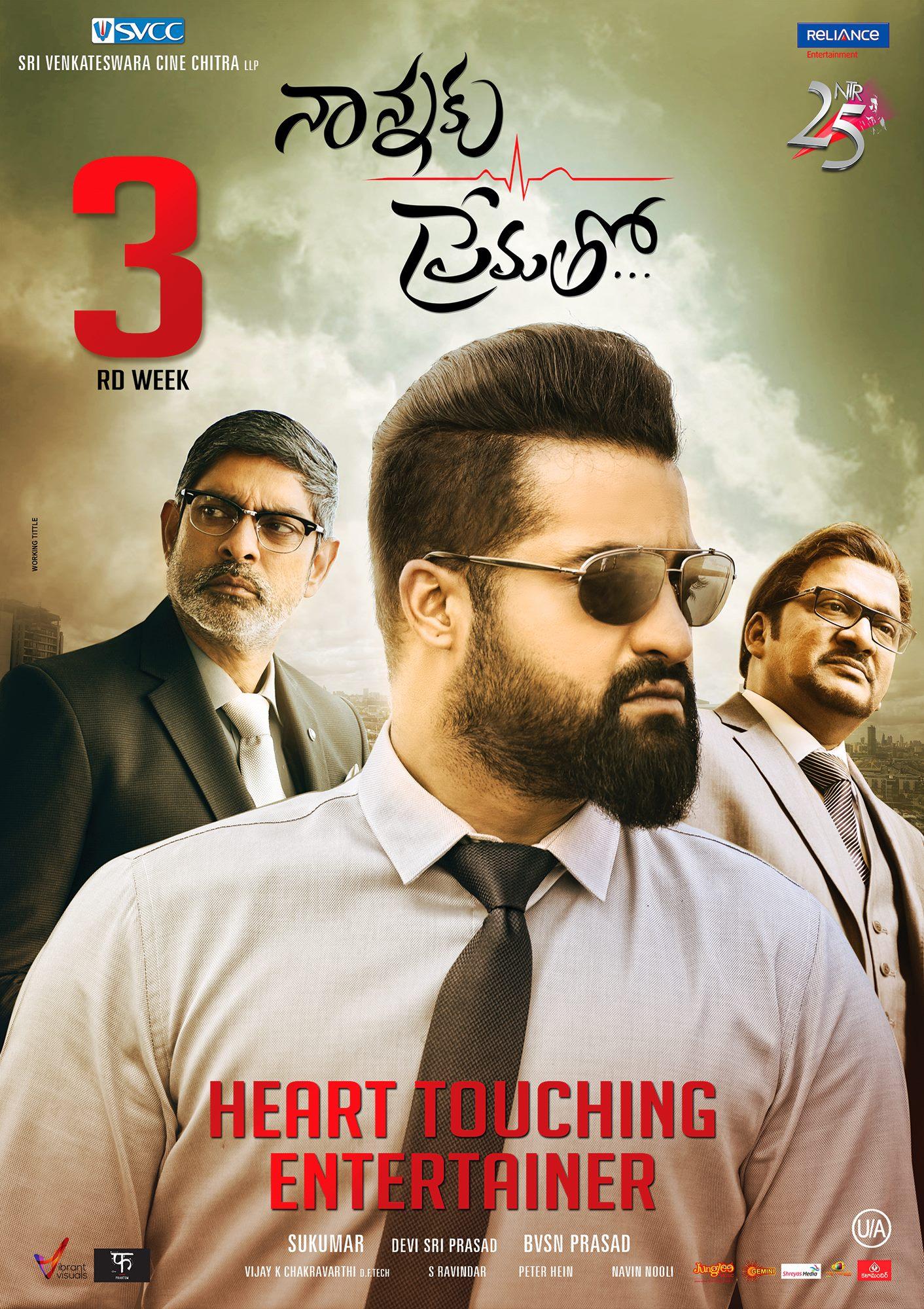Nannaku Prematho Wallpapers Top Free Nannaku Prematho Backgrounds