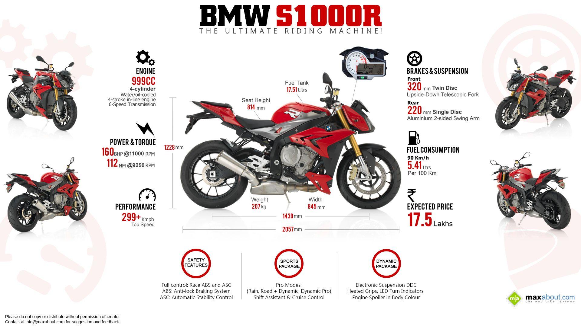 1920x1080 S1000R