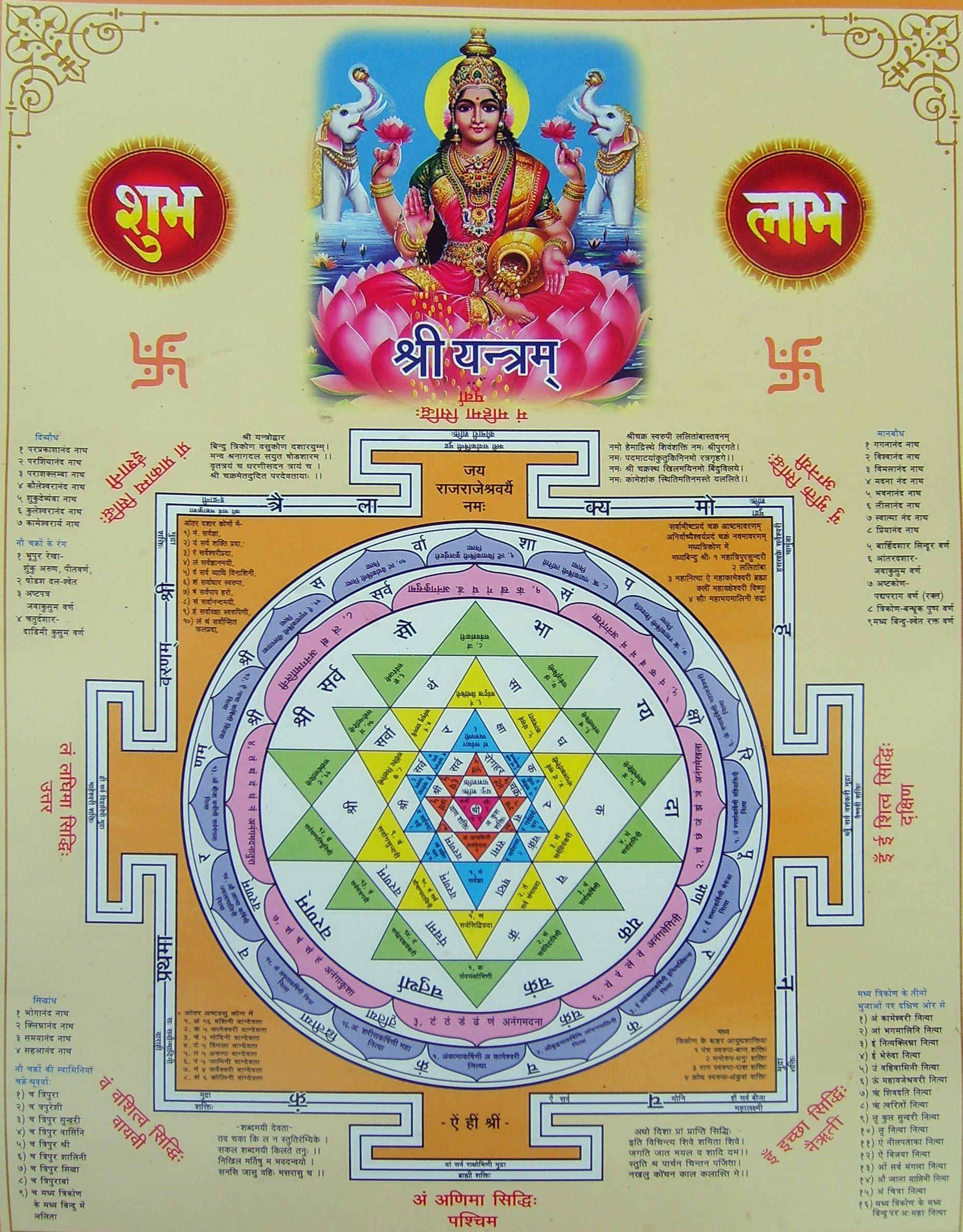 1860x2380 Shri Yantra. Sri yantra, Tantra art, Shri yantra