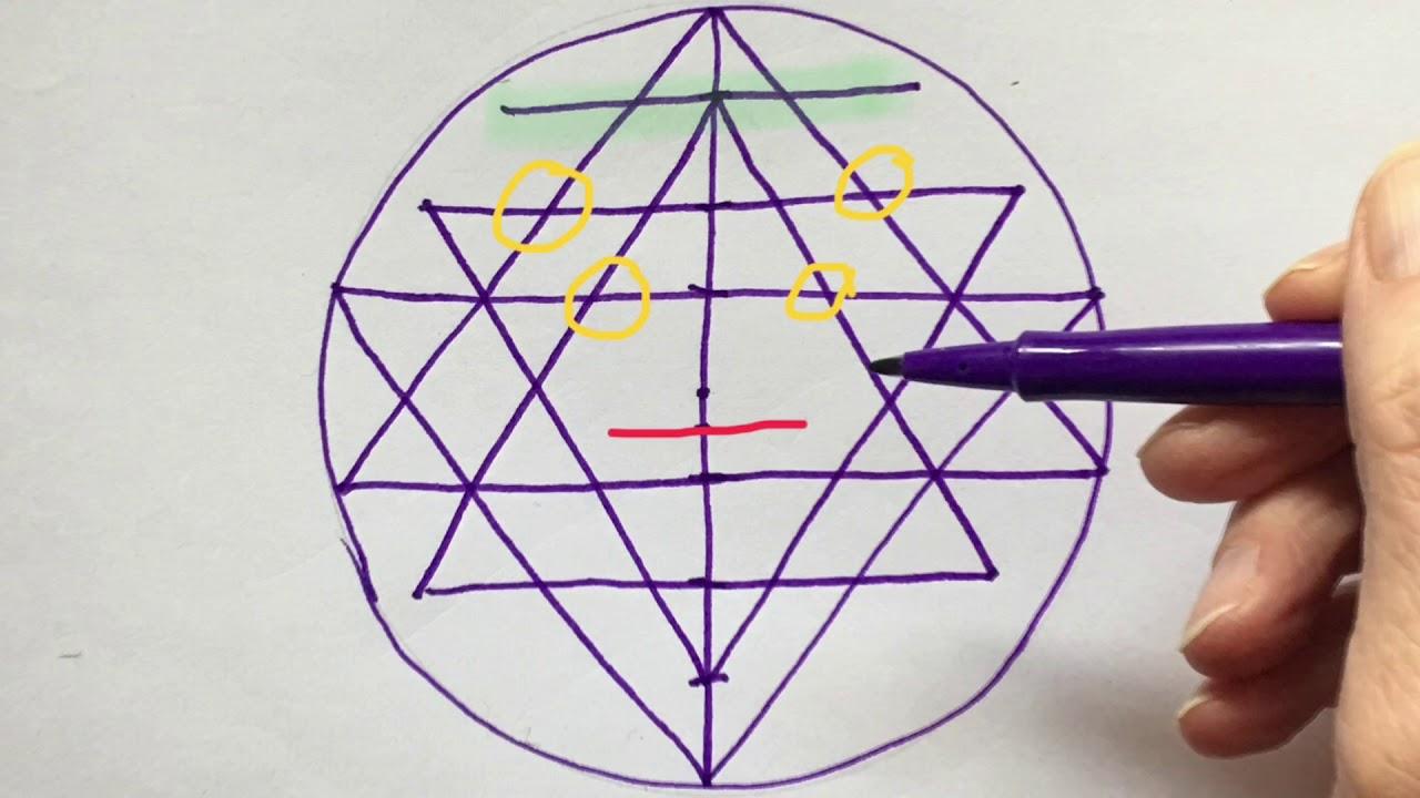 1280x720 Drawing The Sri Yantra Freehand with Sarah Tomlinson