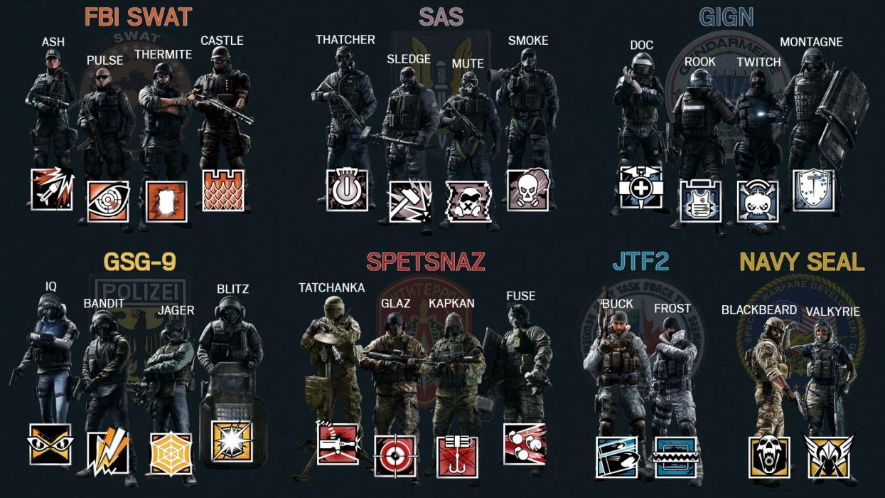 Doc R6 Wallpapers Top Free Doc R6 Backgrounds WallpaperAccess