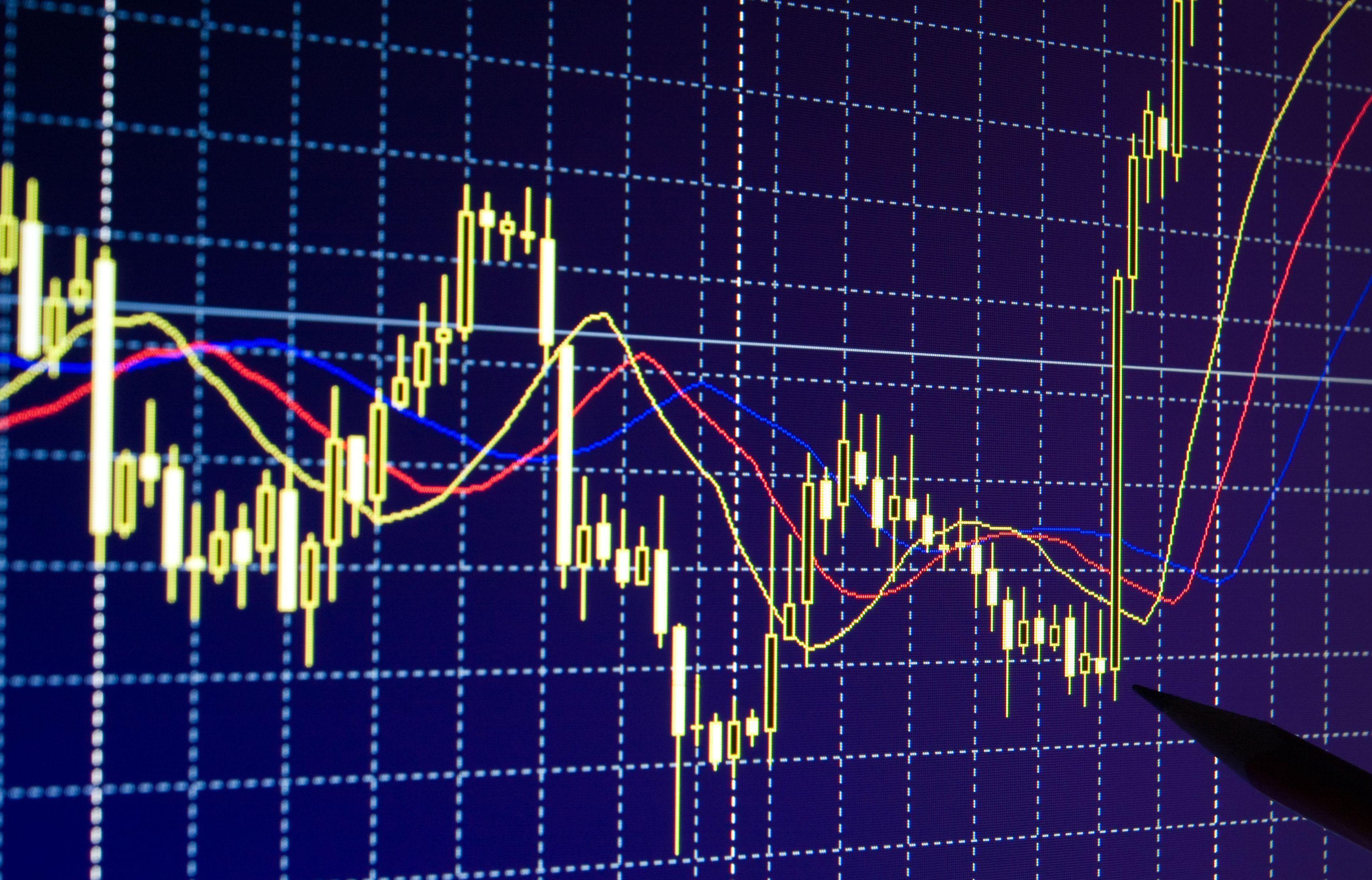 3444x2208 Forex Wallpaper