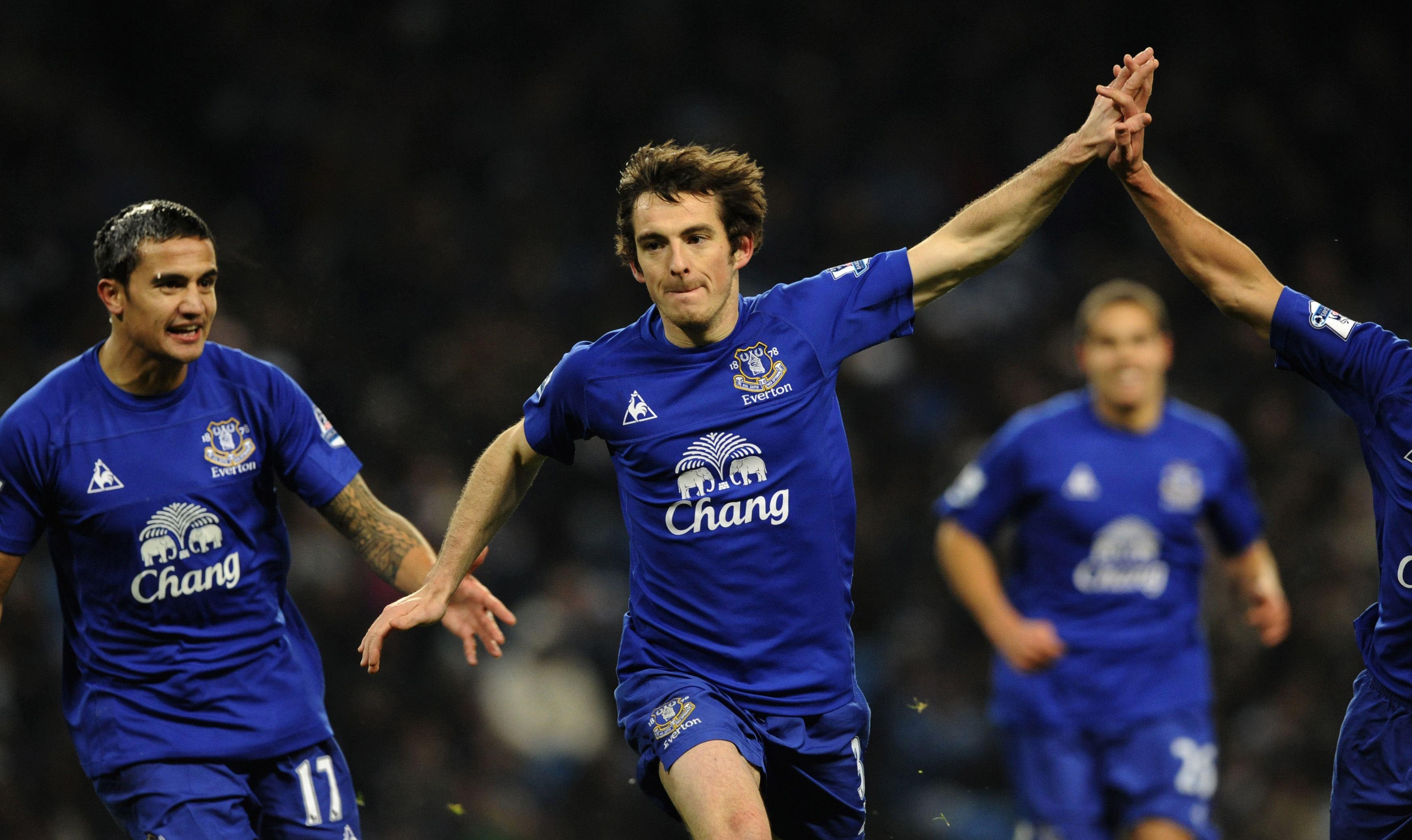 3500x2083 Everton