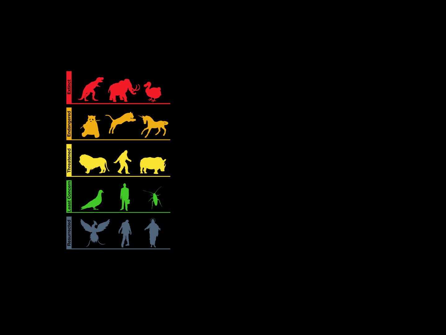 1440x1080 life HD wallpaper, Background