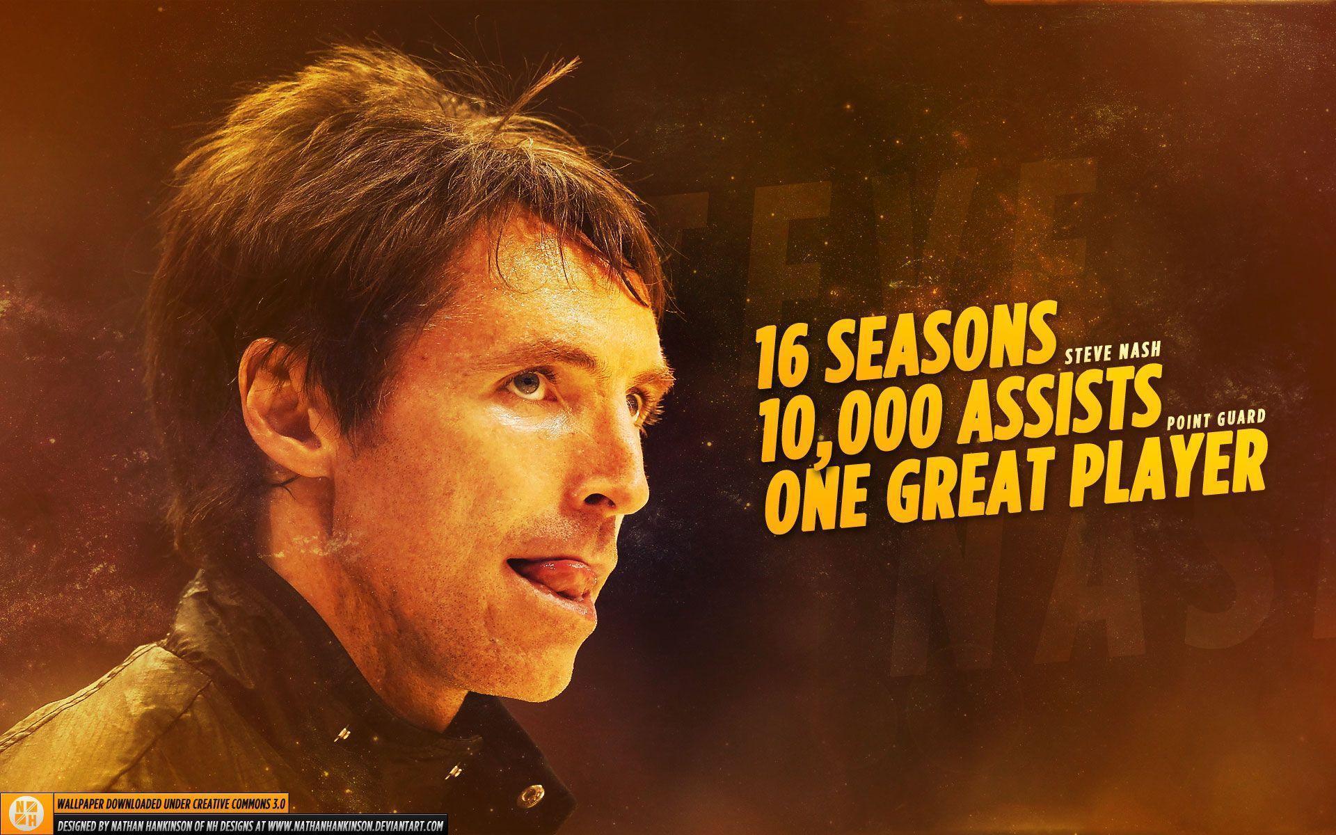 1920x1200 Steve Nash Wallpaper