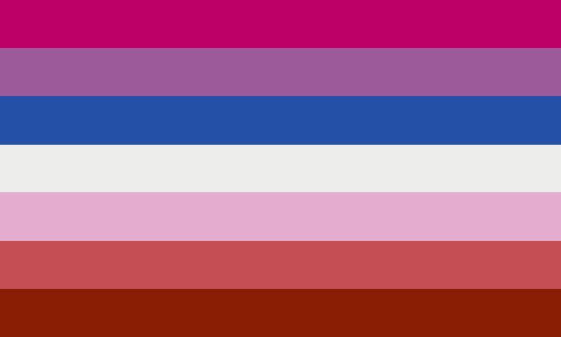 1153x692 Bi Lesbian By Pride Flags
