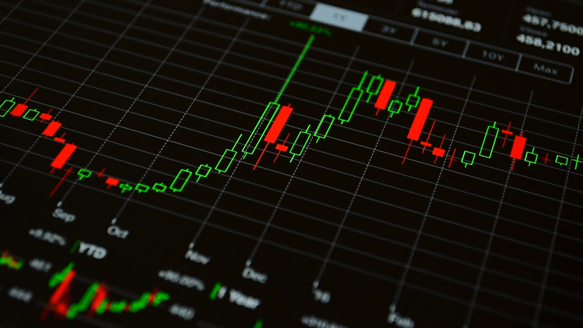 1920x1080 Forex Wallpaper