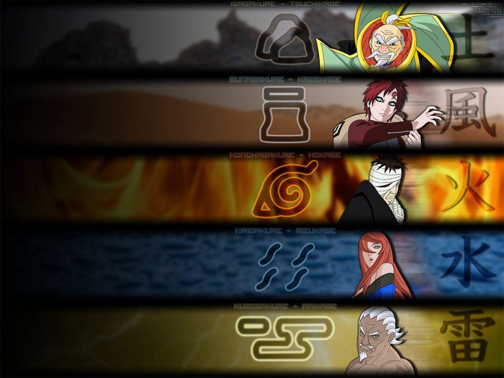 1024x768 Wallpaper Naruto Kage