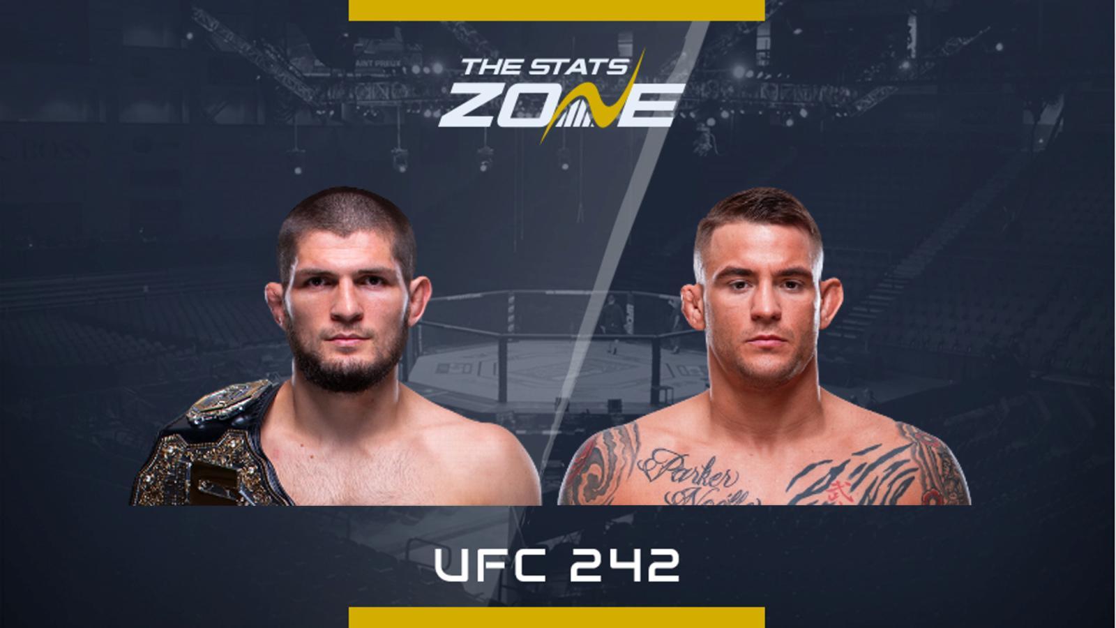 1600x900 Khabib Nurmagomedov Vs Dustin Poirier Wallpaper