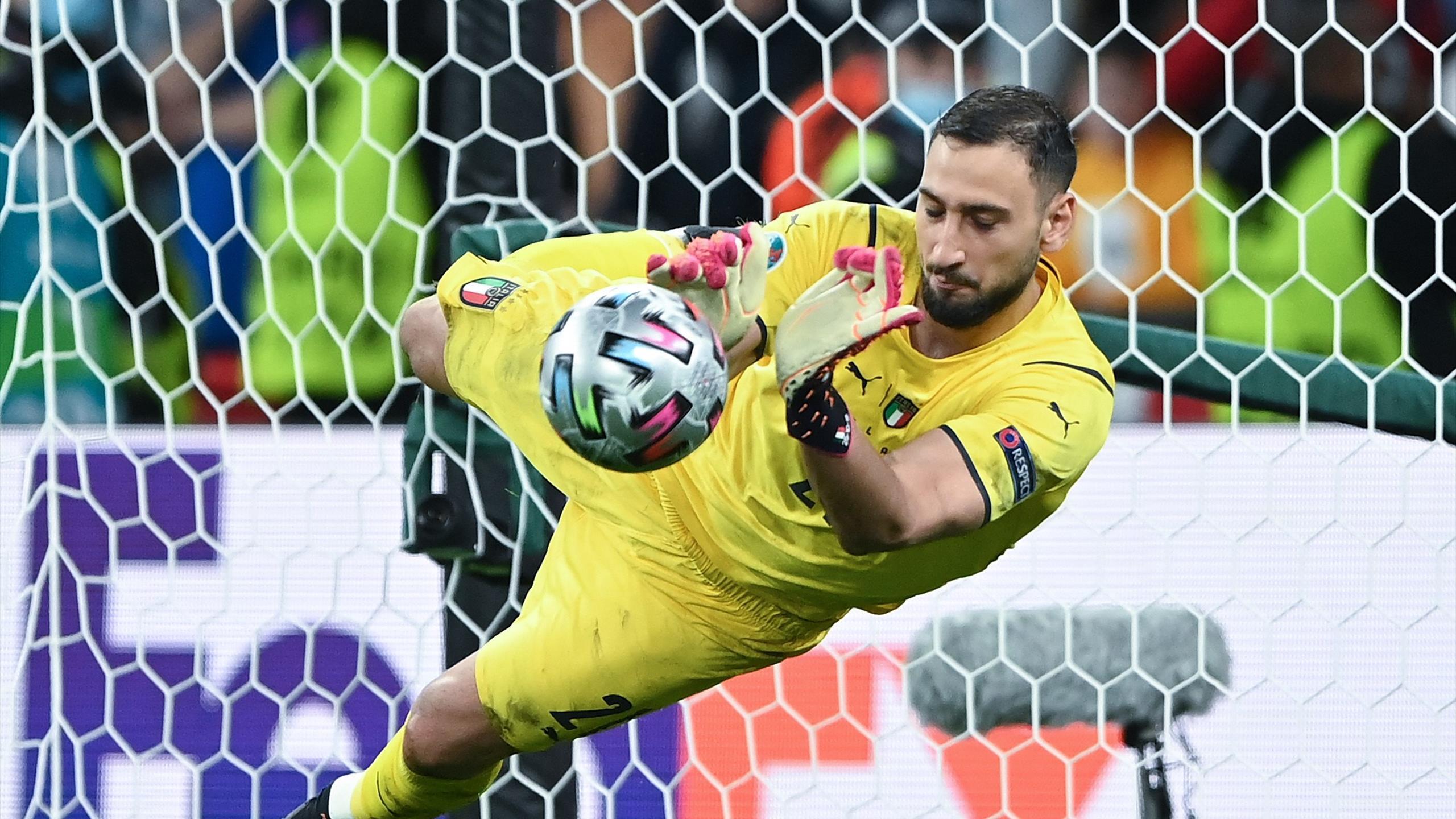 2560x1440 Gianluigi Donnarumma Profile