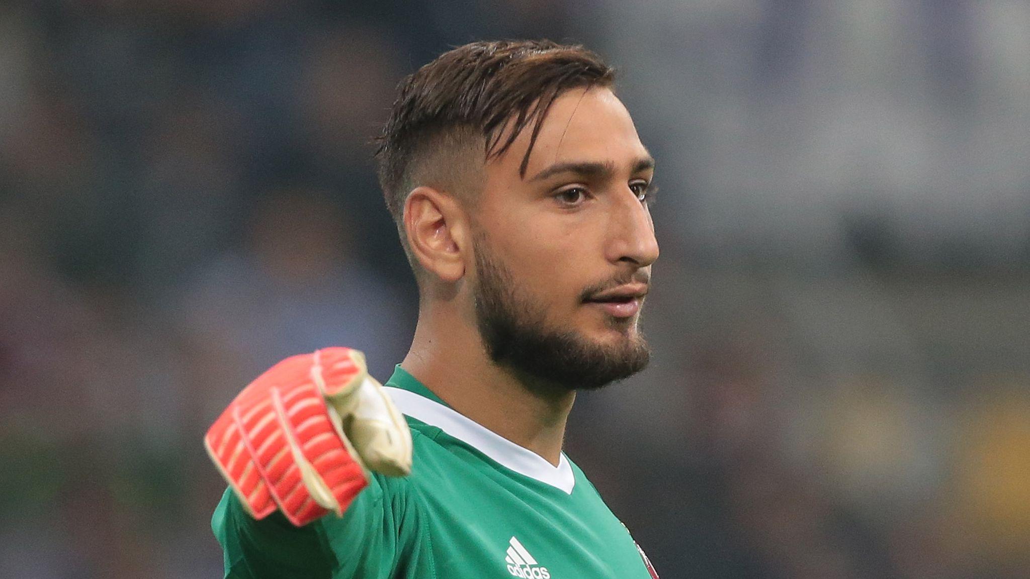 2048x1152 Gianluigi Donnarumma: What now for AC Milan's 'golden' goalkeeper?