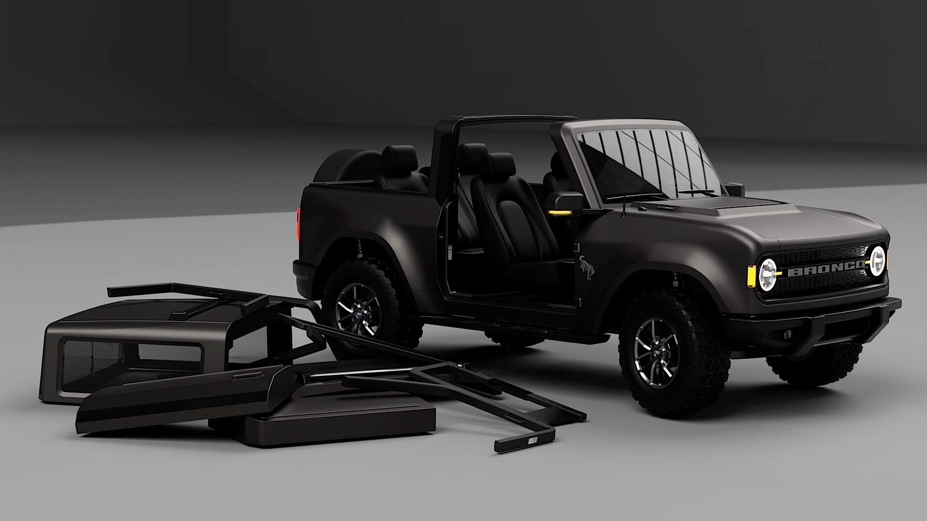 1866x1050 Ford Bronco Image: This Is Pretty Much It