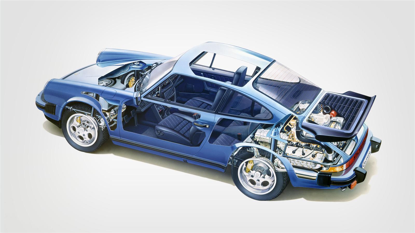 1600x900 Porsche Gallery