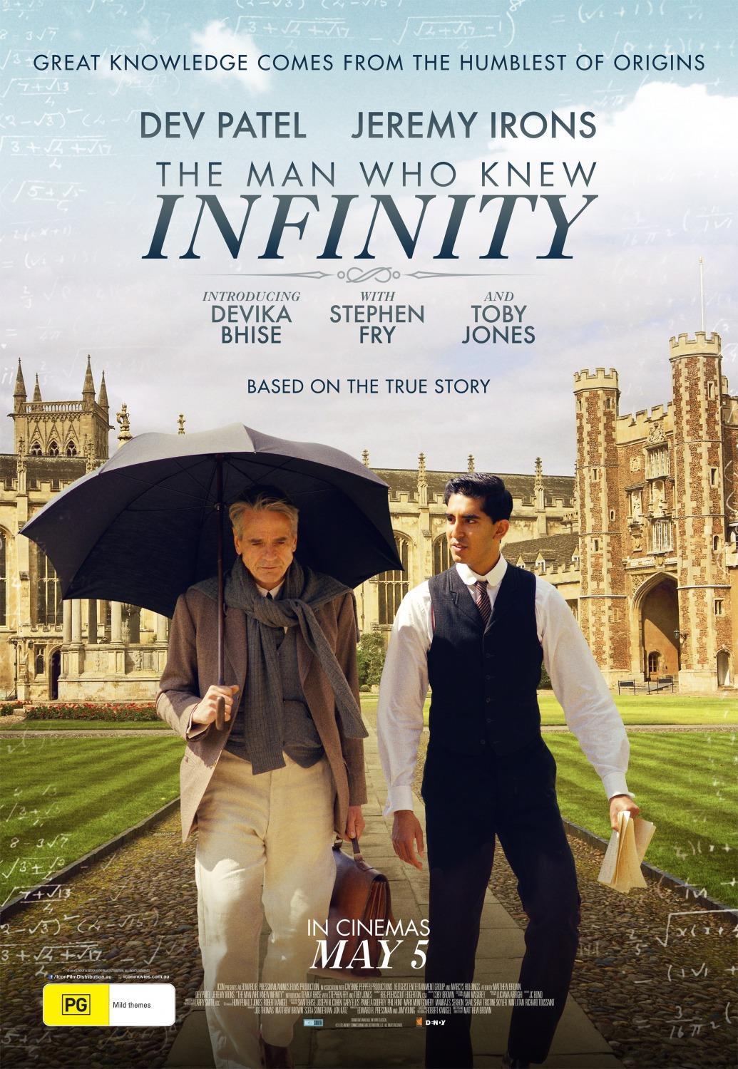 1035x1500 The Man Who Knew Infinity (2015)