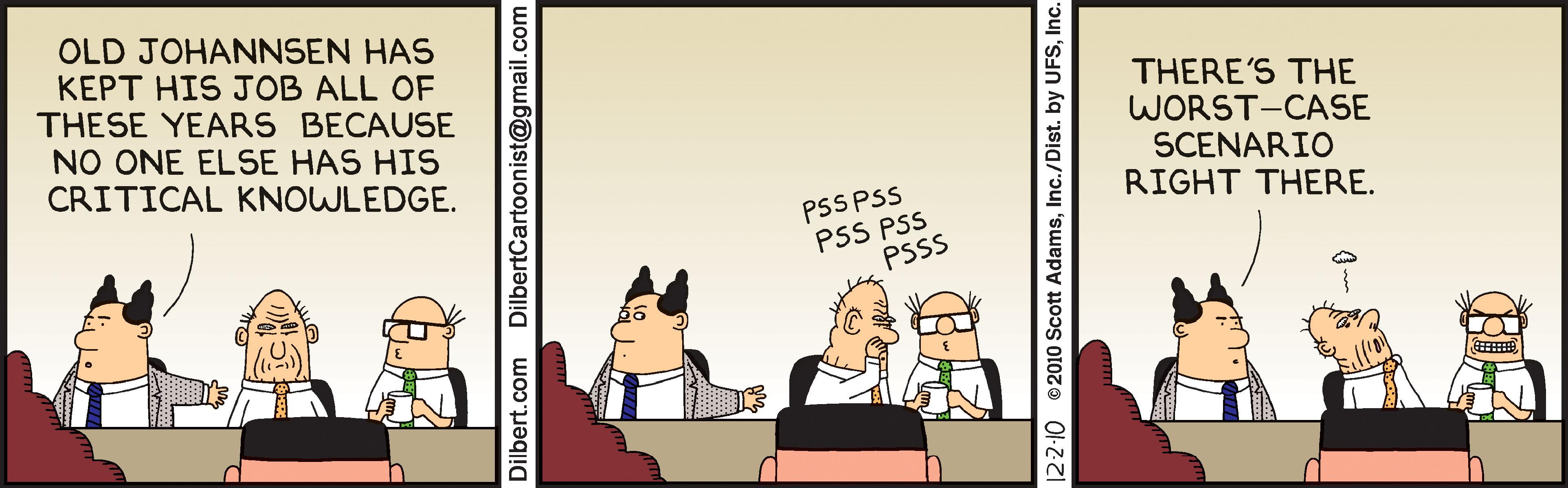 Dilbert Wallpapers Top Free Dilbert Backgrounds WallpaperAccess