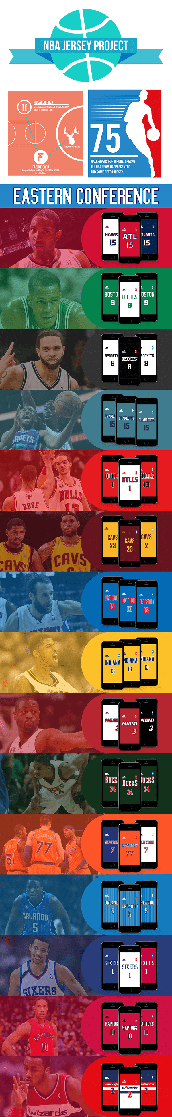 600x3891 NBA JERSEY PROJECT IPHONE WALLPAPER