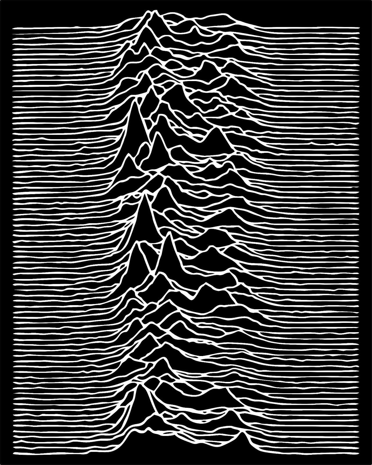 1281x1600 Joy Division Wallpaper