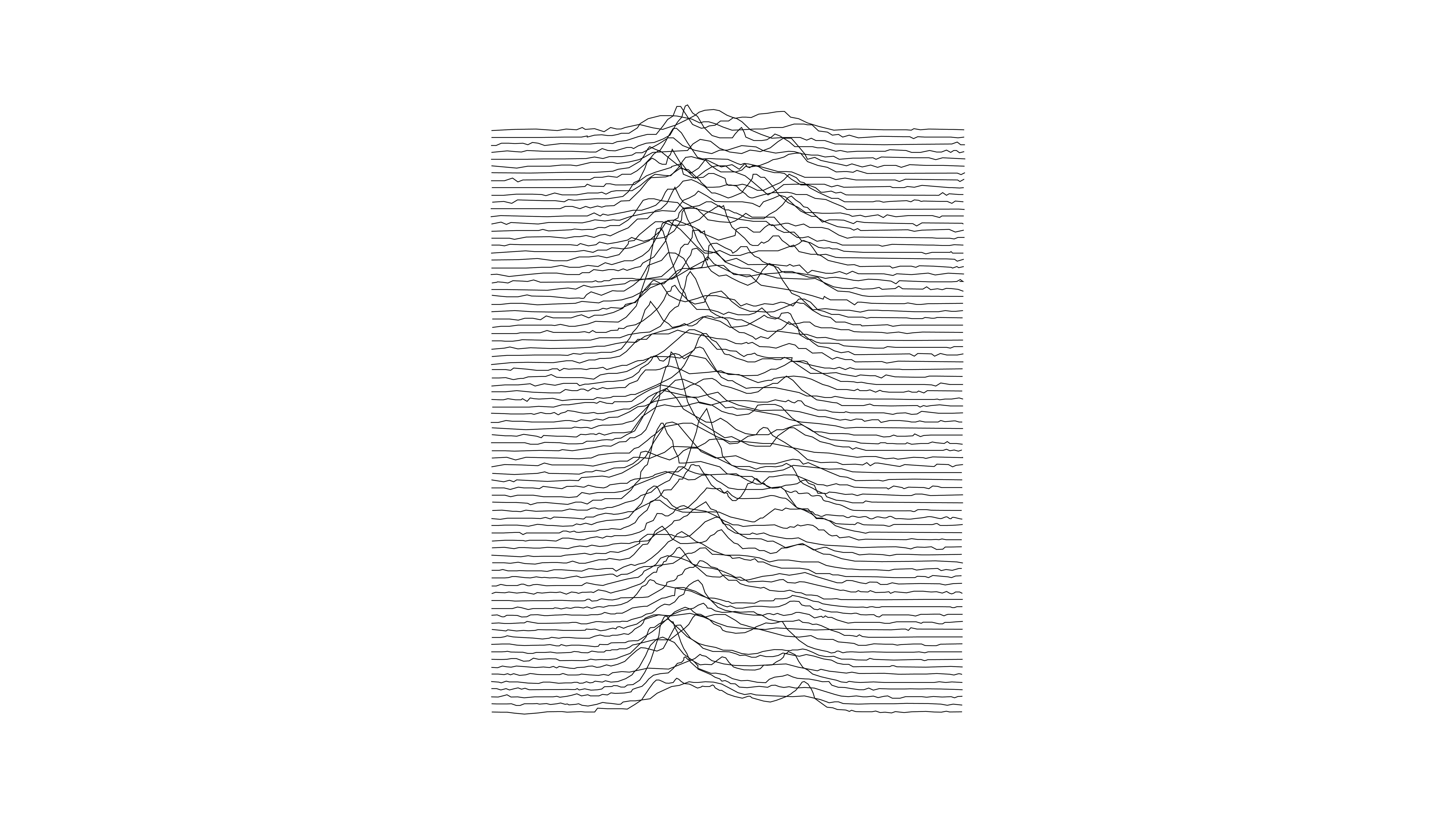 Unknown Pleasures Wallpapers Top Free Unknown Pleasures Backgrounds