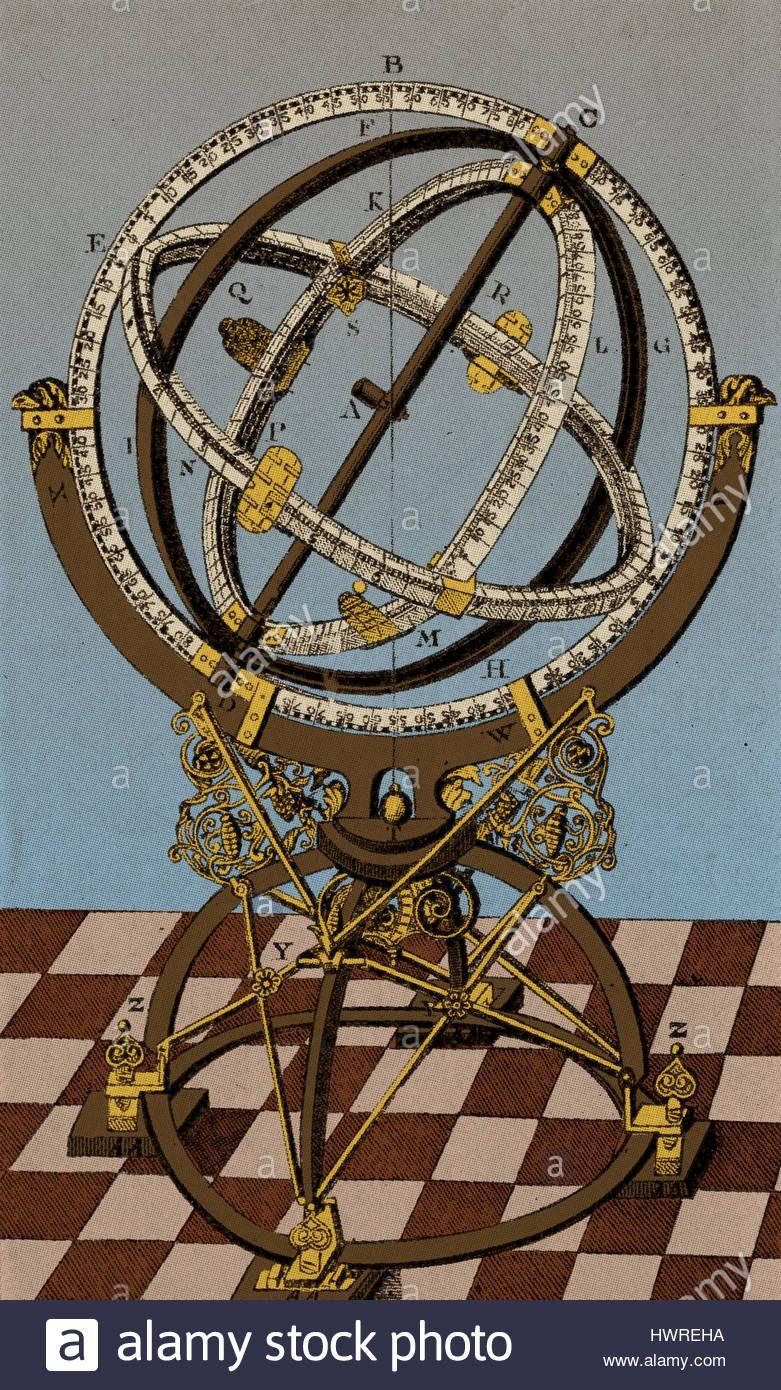 Astrolabe Wallpapers - Top Free Astrolabe Backgrounds - WallpaperAccess