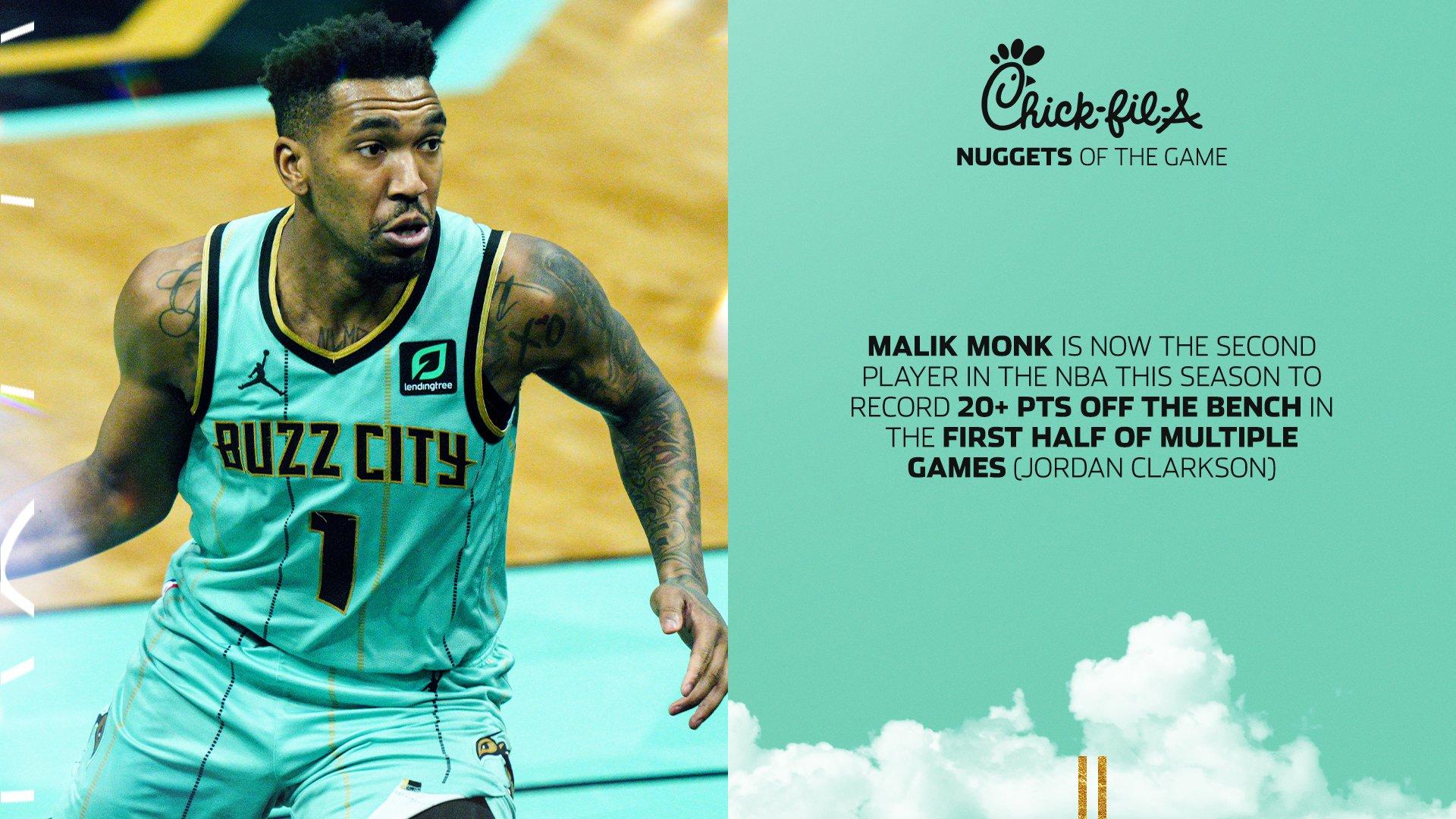 1920x1080 Charlotte Hornets a GIF below to describe performance tonight. #AllFly