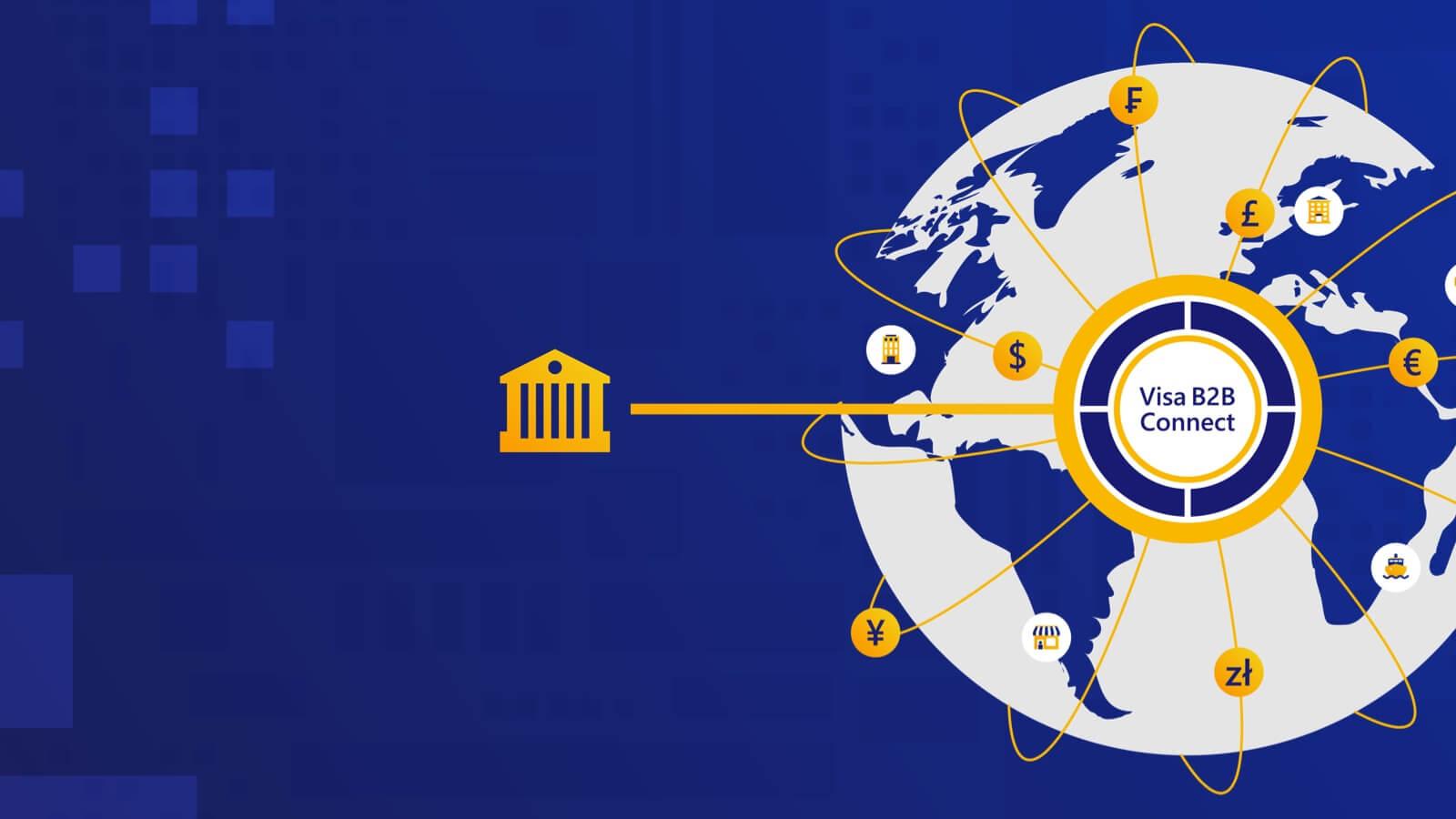 1600x900 Visa B2B Connect