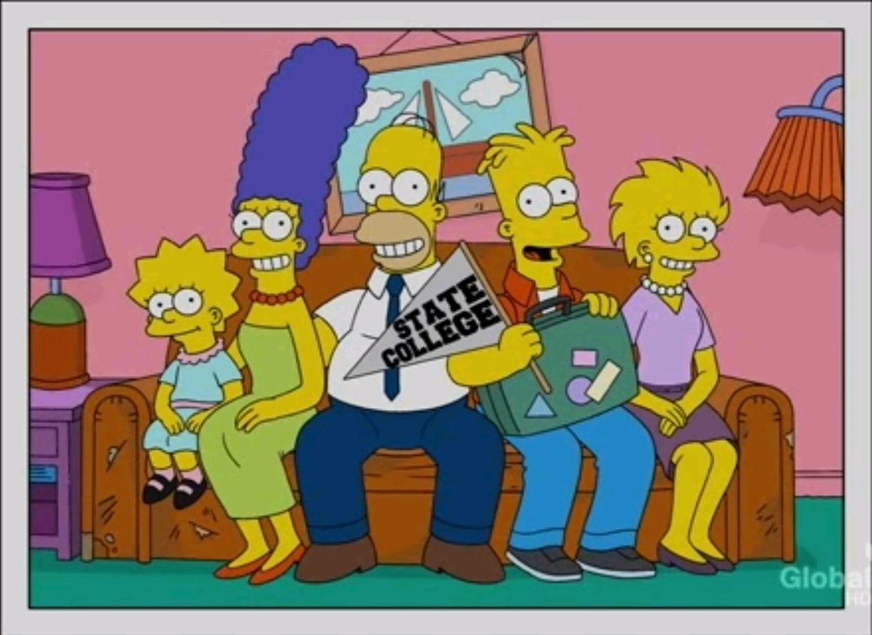 1260x917 Bart Simpson image bart simpson HD wallpaper and background photo