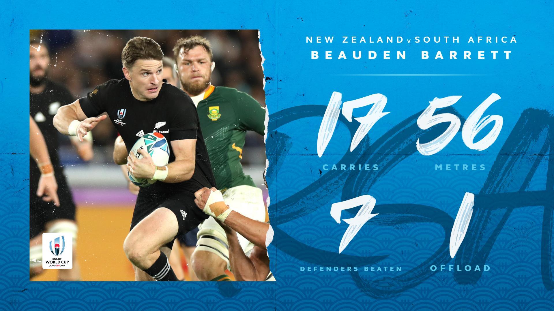 1920x1080 New Zealand Rugby