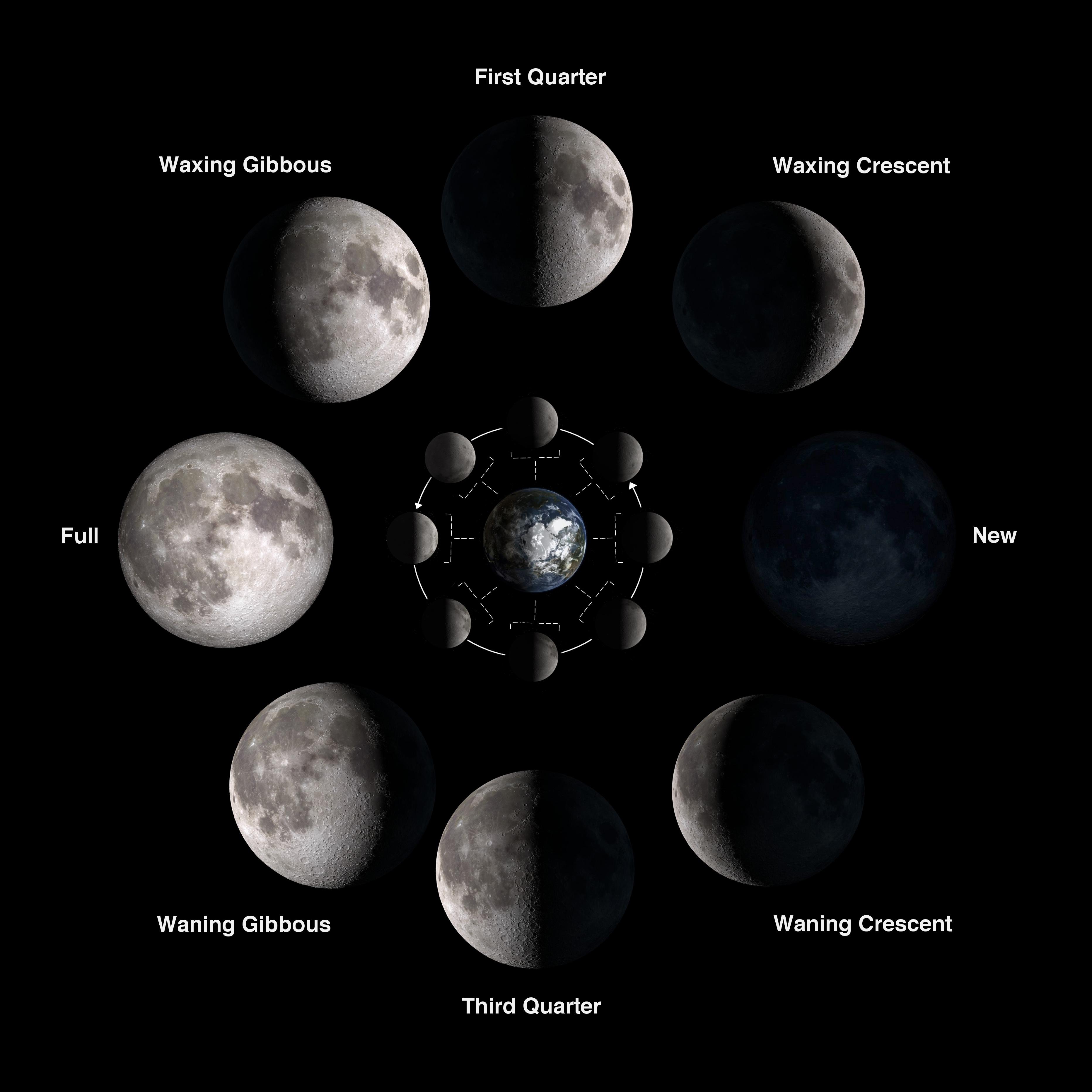 3728x3728 Phases of the Moon. NASA Solar System Exploration