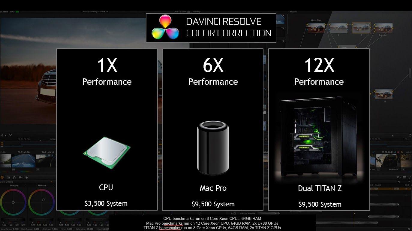 1373x769 GeForce GTX TITAN Z
