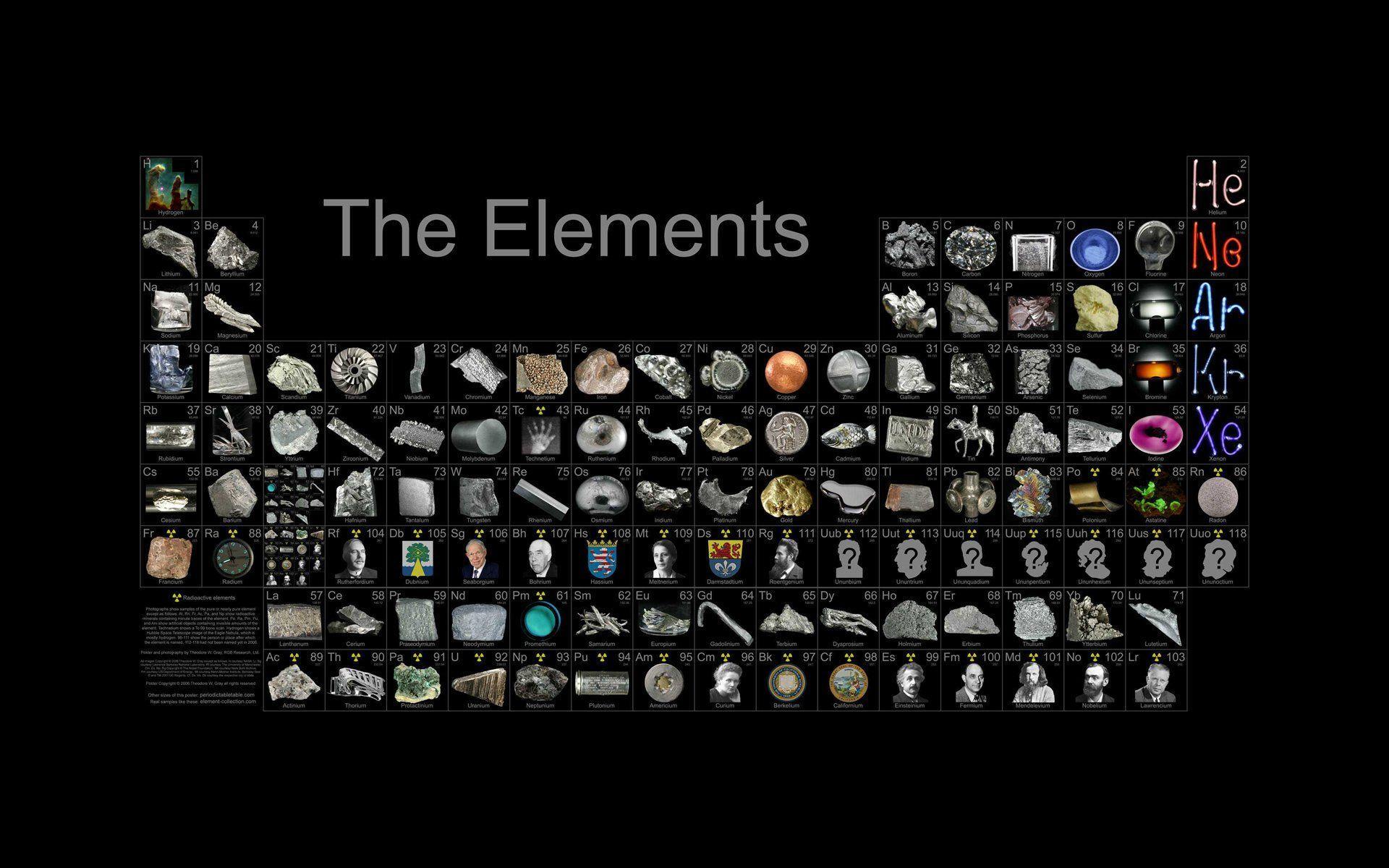 1920x1200 Science Desktop Background