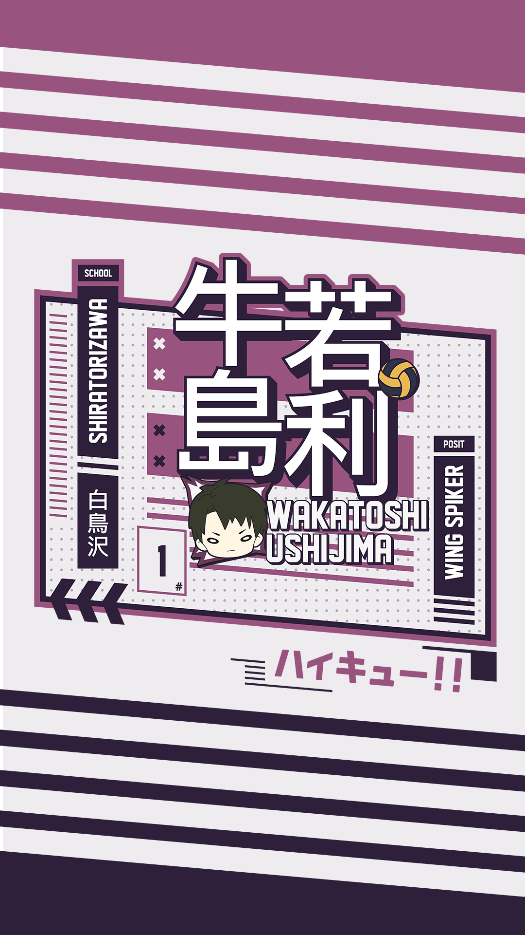 1080x1920 Wakatoshi Ushijima Wallpaper. Haikyuu wallpaper, Ushijima wakatoshi, Shiratorizawa
